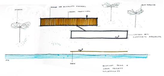 Marcio Kogan – Casa Paraty, 2009 © StudioMK27